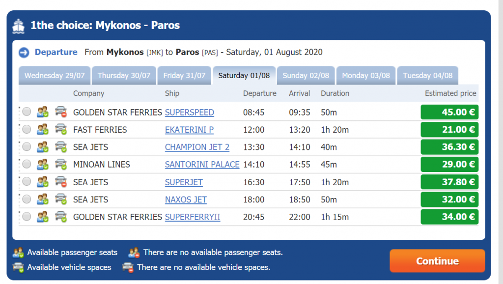 List of the ferries that accept or not a vehicle (car or motorbike) when travelling to Paros from Mykonos